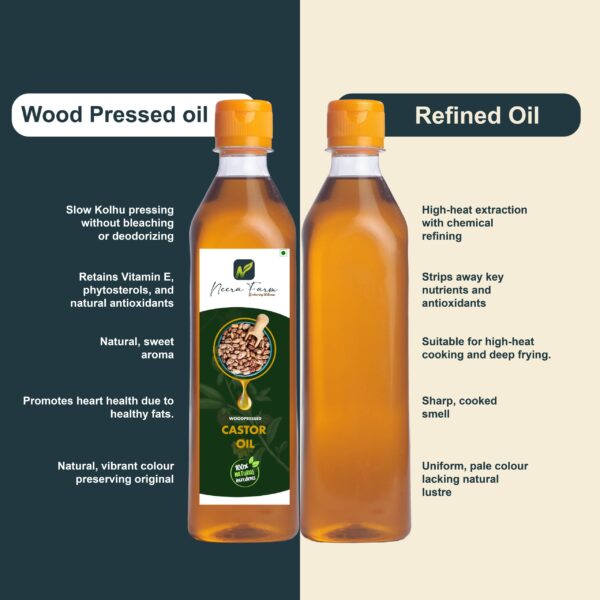 Authentic Cold Pressed Castor Oil (PET Bottle) – 100% Pure Wood Pressed | Neera Farm