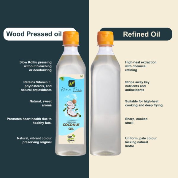 Authentic Wood Pressed Coconut Oil (PET Bottle) – 100% Pure Cold Pressed | Neera Farm